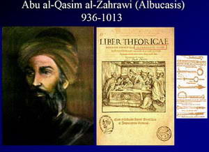 tuhan - temuan kafir versus temuan muslim Abu al-Qasim al-Zahrawi